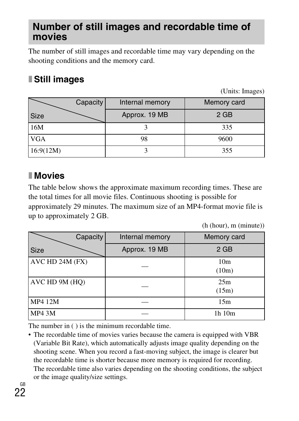 Xstill images, Xmovies | Sony CYBER-SHOT DSC-HX7 User Manual | Page 22 / 56