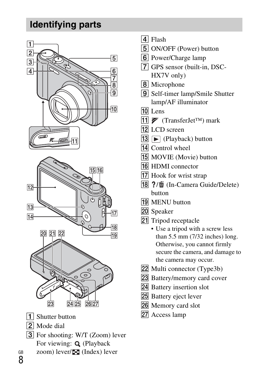 Identifying parts | Sony CYBER-SHOT DSC-HX7 User Manual | Page 8 / 56