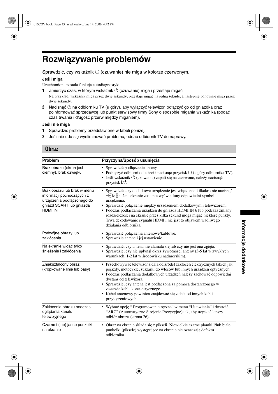 Rozwiązywanie problemów, Obraz | Sony BRAVIA KDL-20S2000 User Manual | Page 101 / 103