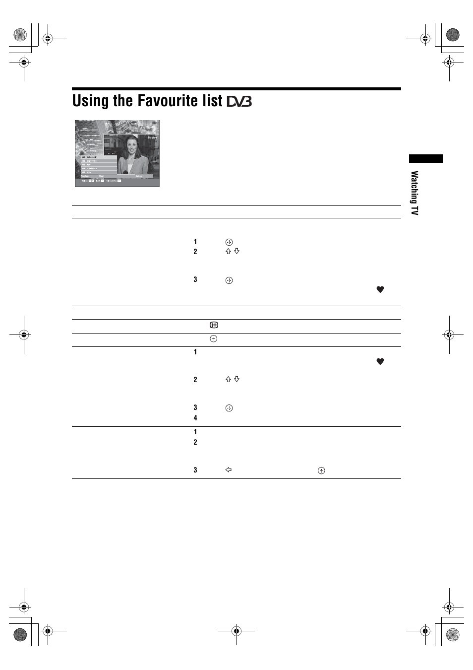 Using the favourite list | Sony BRAVIA KDL-20S2000 User Manual | Page 17 / 103