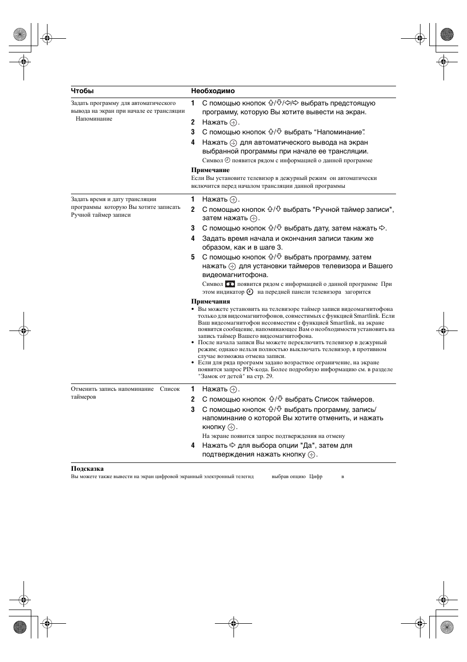Sony BRAVIA KDL-20S2000 User Manual | Page 50 / 103