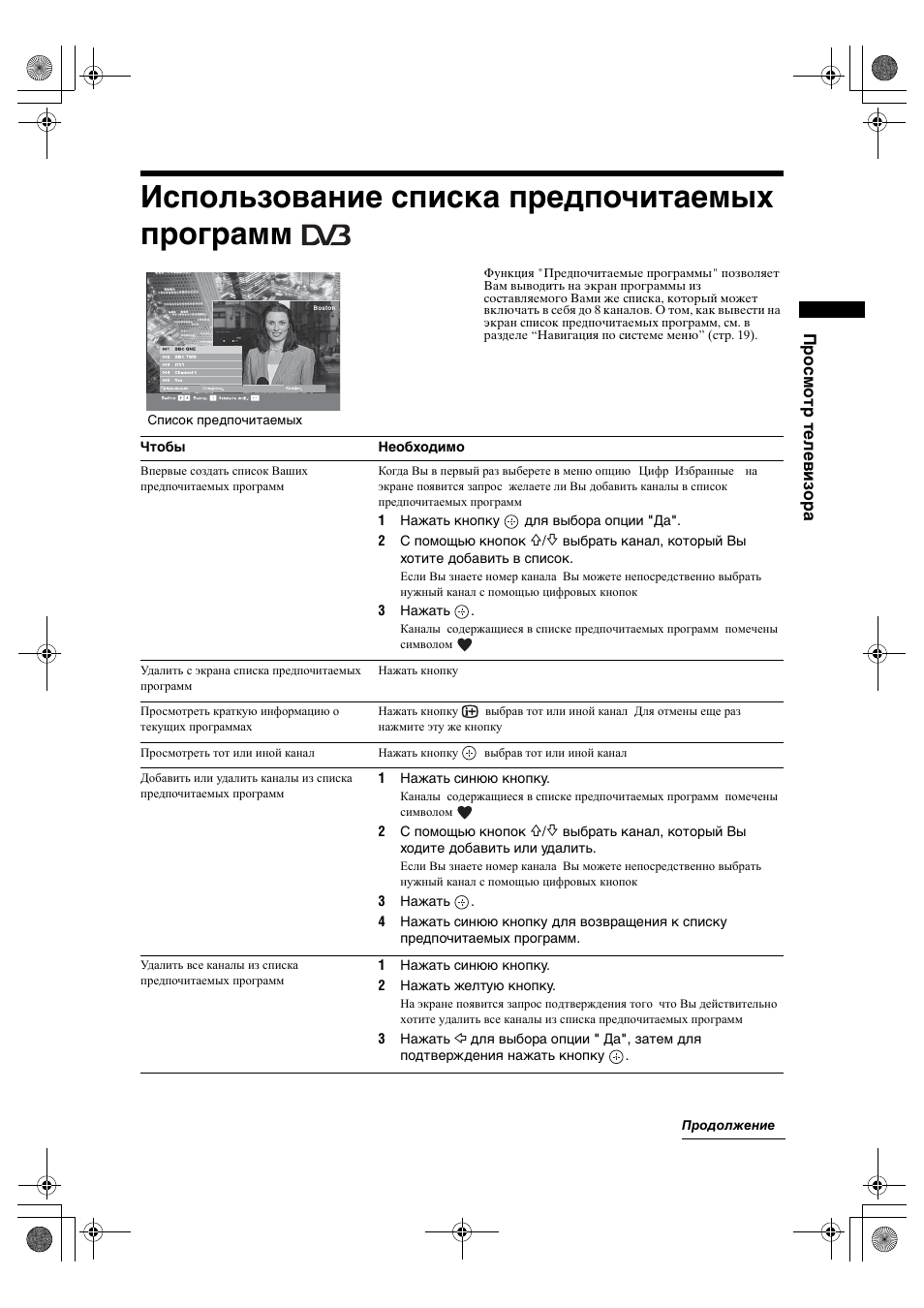 Использование списка предпочитаемых программ | Sony BRAVIA KDL-20S2000 User Manual | Page 51 / 103