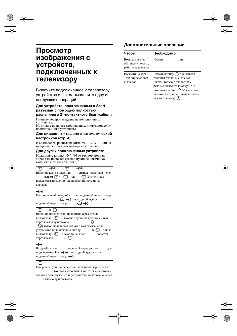 Дополнительные операции | Sony BRAVIA KDL-20S2000 User Manual | Page 52 / 103