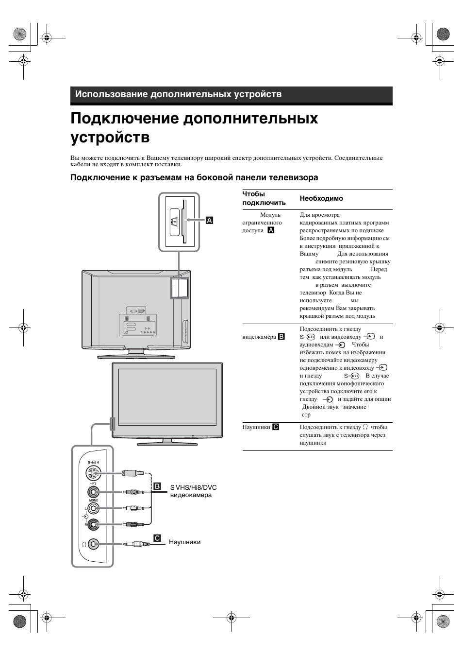 Подключение дополнительных устройств, Использование дополнительных устройств | Sony BRAVIA KDL-20S2000 User Manual | Page 64 / 103