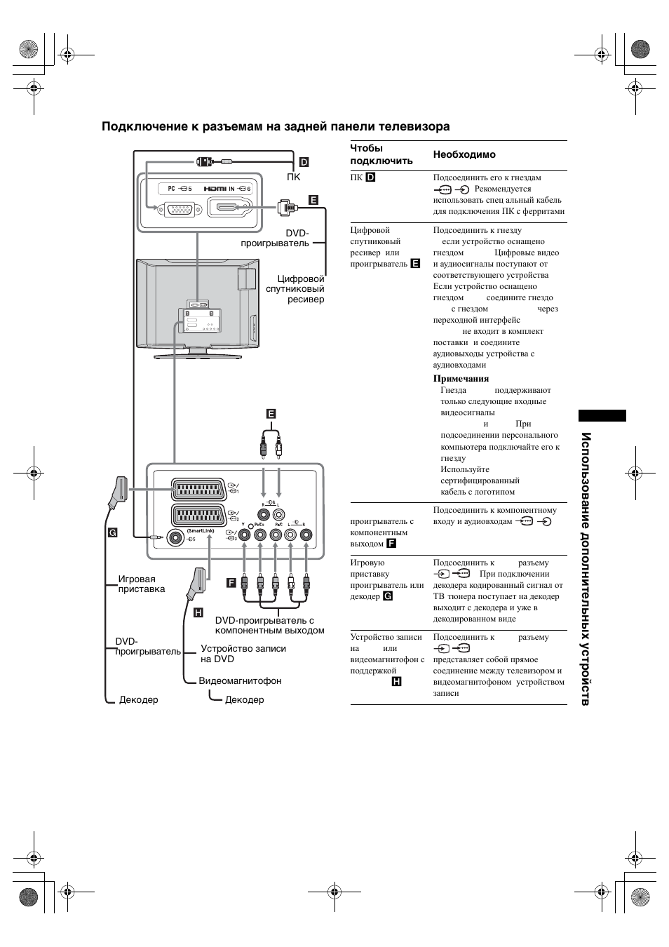 Sony BRAVIA KDL-20S2000 User Manual | Page 65 / 103