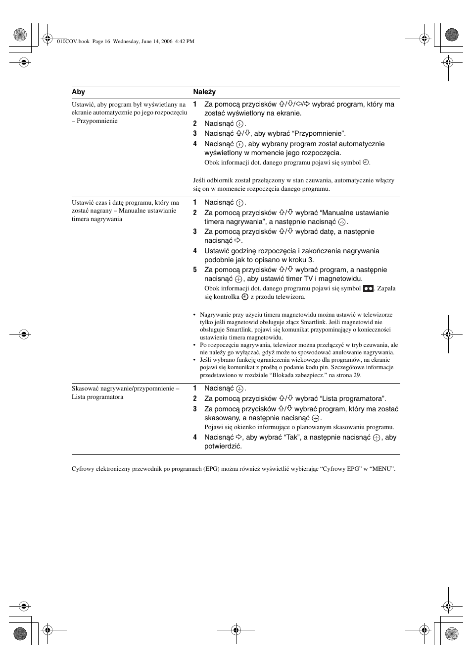 Sony BRAVIA KDL-20S2000 User Manual | Page 84 / 103