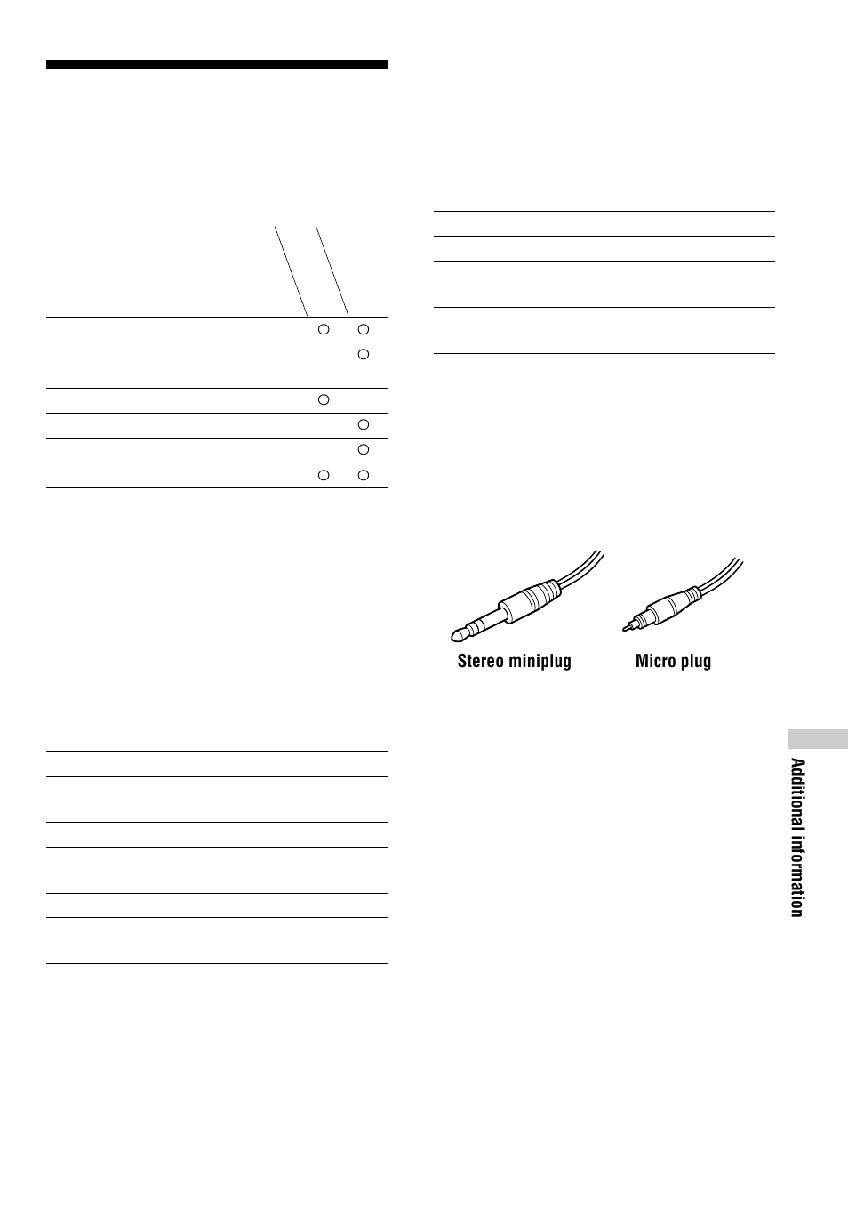 Accessories (supplied/optional), 25 accessories, Supplied accessories | Optional accessories | Sony D-EJ711 User Manual | Page 25 / 28