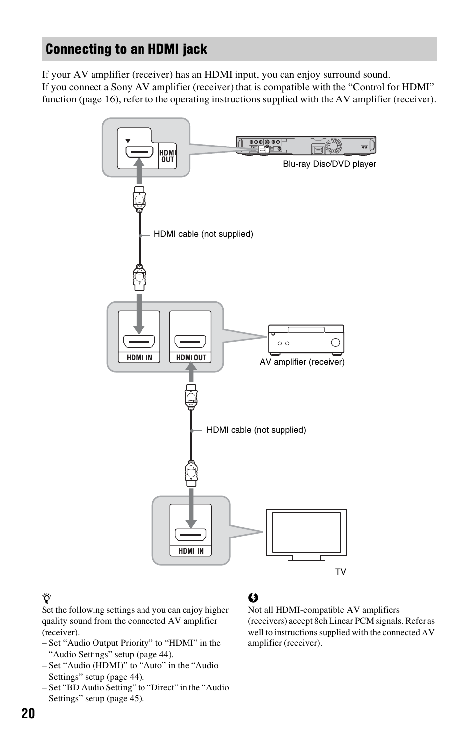 Connecting to an hdmi jack | Sony 3-452-775-11(1) User Manual | Page 20 / 71