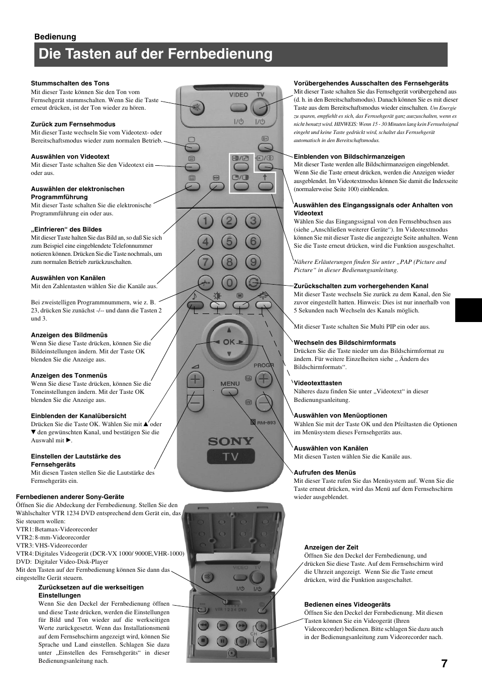 Die tasten auf der fernbedienung | Sony FD Trinitron KV-34FQ75 D User Manual | Page 11 / 160