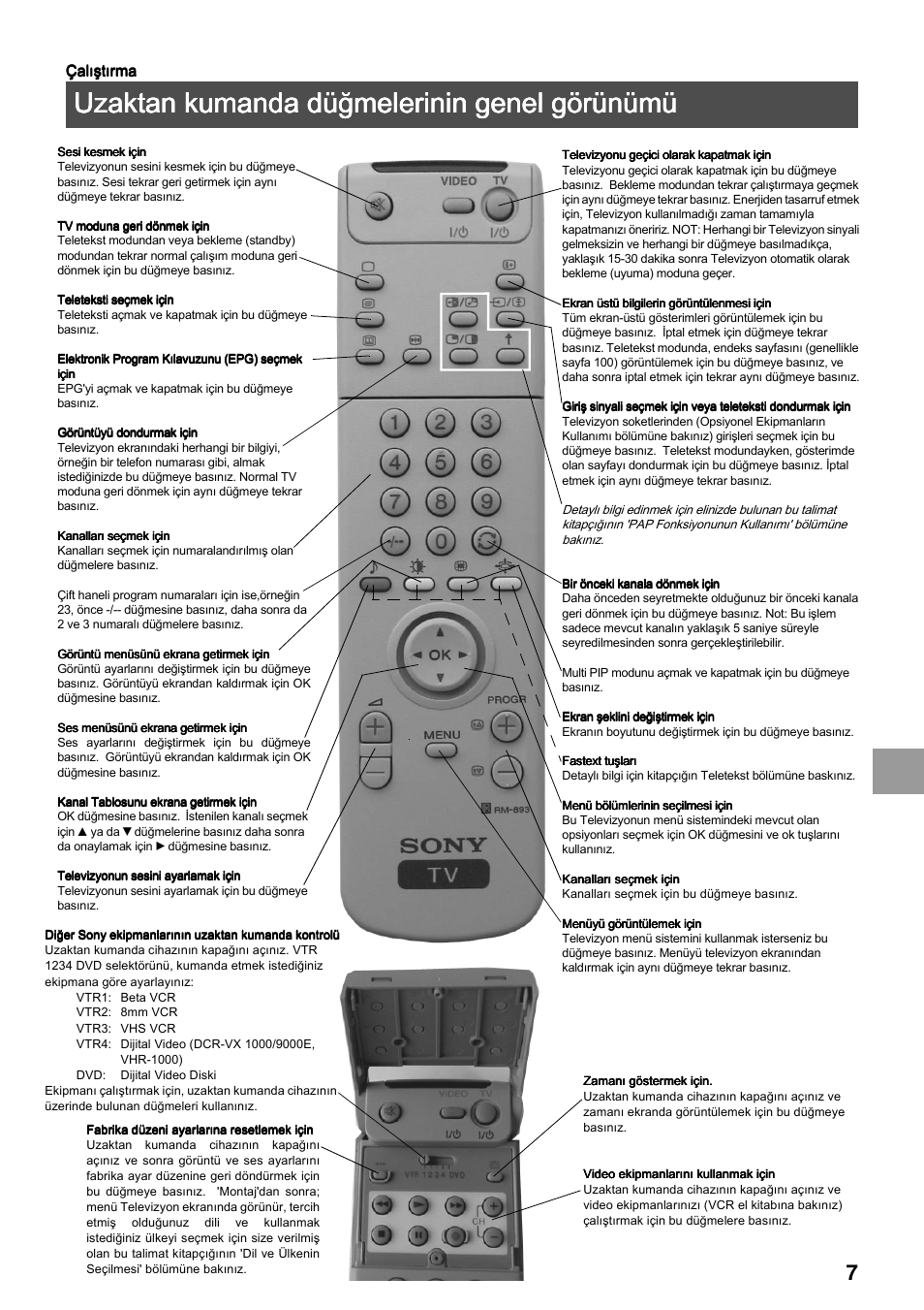 Uzaktan kumanda düğmelerinin genel görünümü | Sony FD Trinitron KV-34FQ75 D User Manual | Page 115 / 160