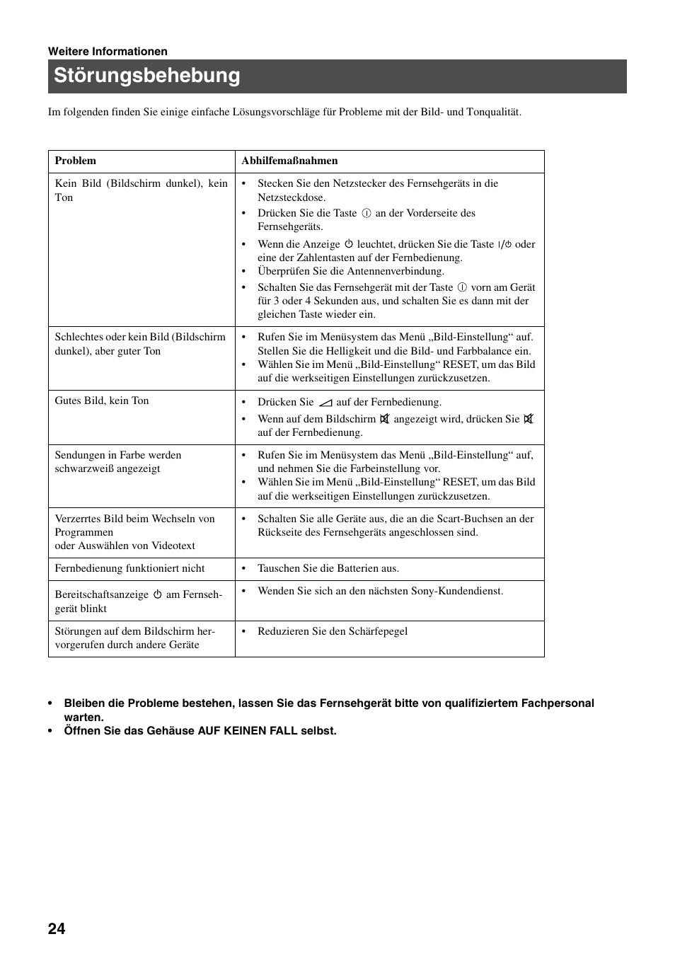 Störungsbehebung | Sony FD Trinitron KV-34FQ75 D User Manual | Page 28 / 160