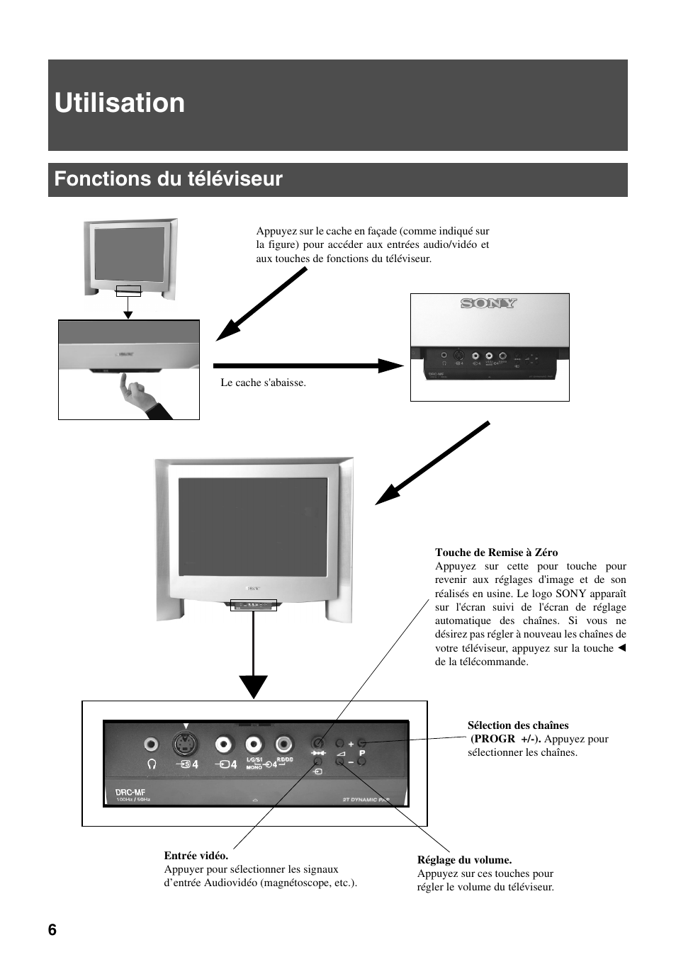 Utilisation, Fonctions du téléviseur | Sony FD Trinitron KV-34FQ75 D User Manual | Page 36 / 160