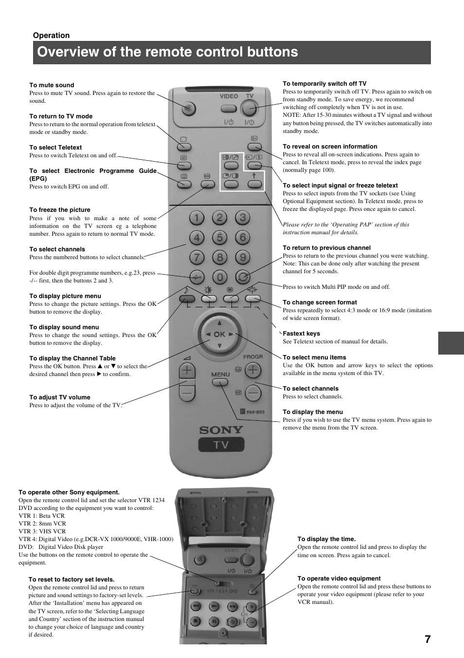 Overview of the remote control buttons | Sony FD Trinitron KV-34FQ75 D User Manual | Page 63 / 160