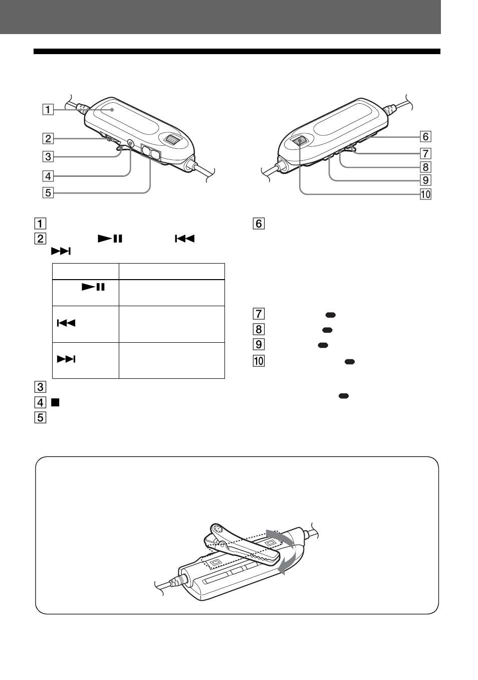 15 the headphones/earphones with a remote control | Sony WALKMAN MZ-NH1 User Manual | Page 15 / 128