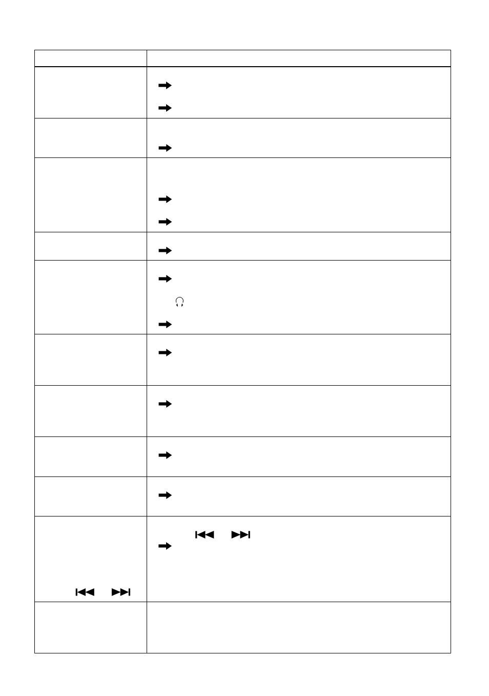Sony WALKMAN MZ-NH1 User Manual | Page 83 / 128