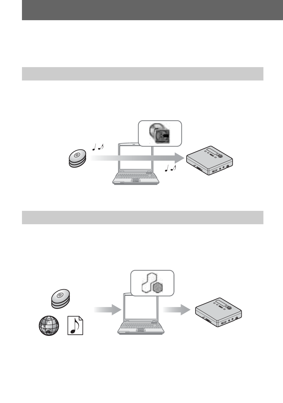 Software operation, What you can do with md simple burner/sonicstage, What you can do with md simple burner | What you can do with sonicstage, Sonicstage | Sony WALKMAN MZ-NH1 User Manual | Page 98 / 128