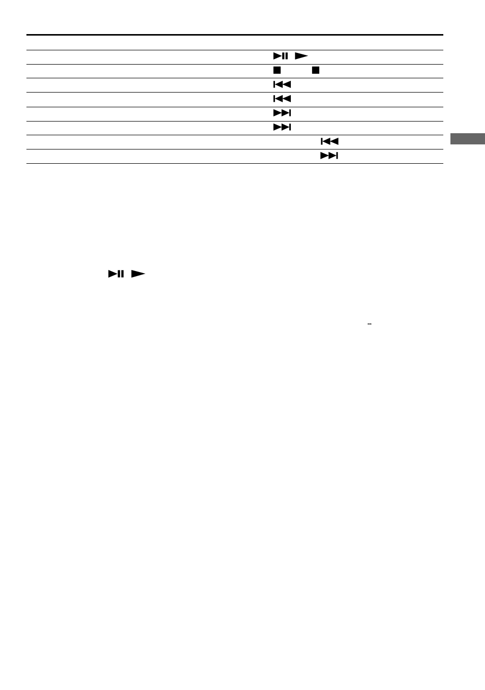 About the display, Setting the maximum volume level, If the volume level does not increase | Sony D-FJ61 User Manual | Page 7 / 32