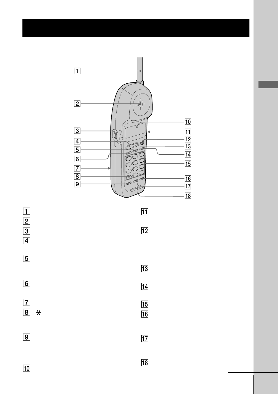 Identifying the parts, Getting started | Sony SPP-ID975 User Manual | Page 17 / 116