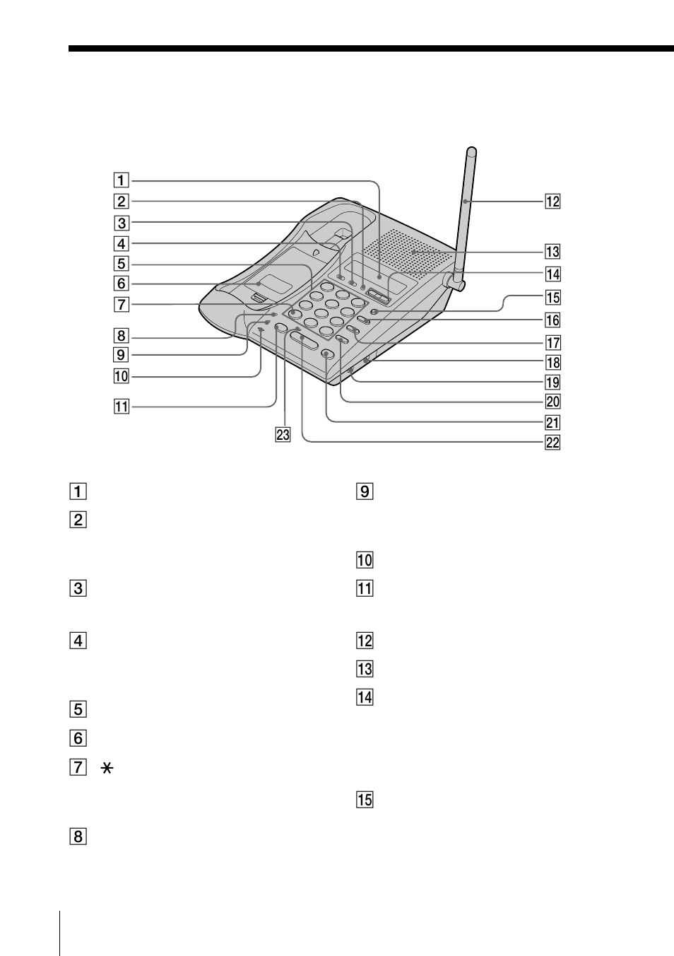 Sony SPP-ID975 User Manual | Page 18 / 116