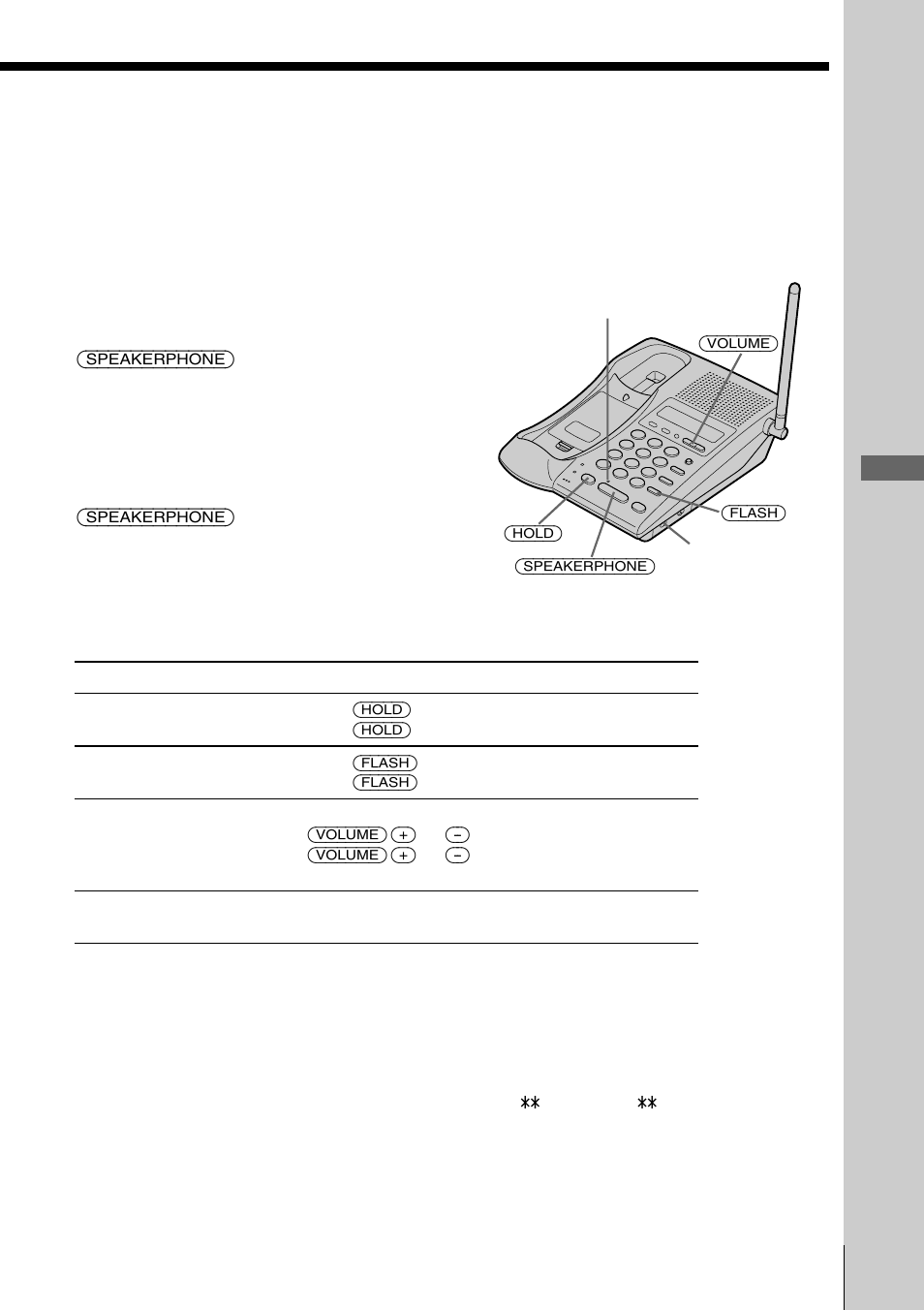 Basics, Receiving calls through the speakerphone, Additional tasks | Sony SPP-ID975 User Manual | Page 25 / 116