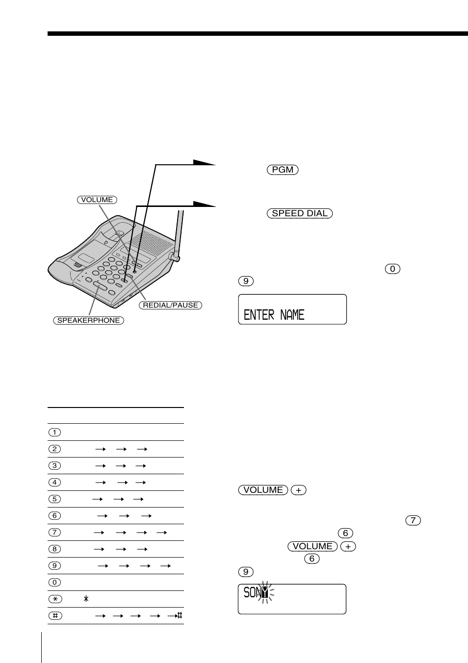 Telephone features, Speed dialing, Storing phone numbers and names | Enter name, Son y | Sony SPP-ID975 User Manual | Page 26 / 116