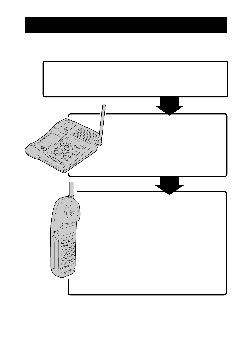 Getting started, Read this first, Step 2 | Step 3, Step 4, Step 1, That’s it | Sony SPP-ID975 User Manual | Page 6 / 116