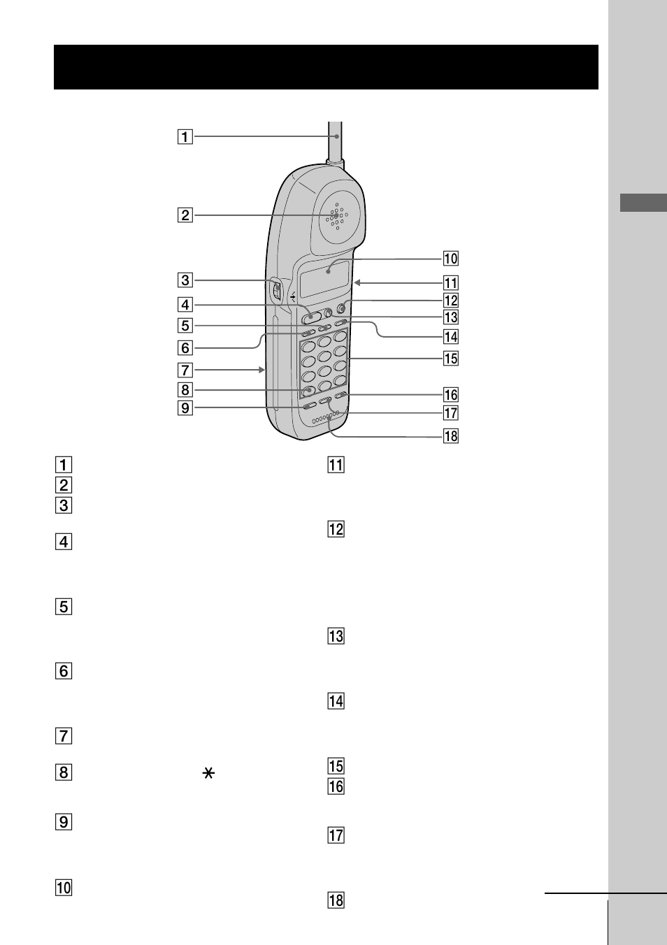 Identificación de las partes, Preparativos | Sony SPP-ID975 User Manual | Page 73 / 116