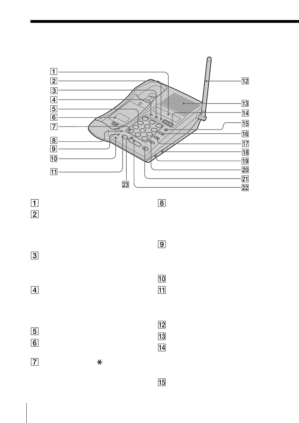 Sony SPP-ID975 User Manual | Page 74 / 116