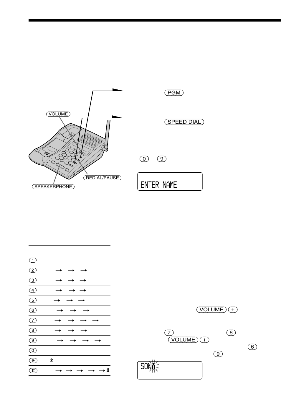 Funciones del teléfono, Marcación instantánea, Almacenamiento de números de teléfono y nombres | Enter name son y | Sony SPP-ID975 User Manual | Page 82 / 116