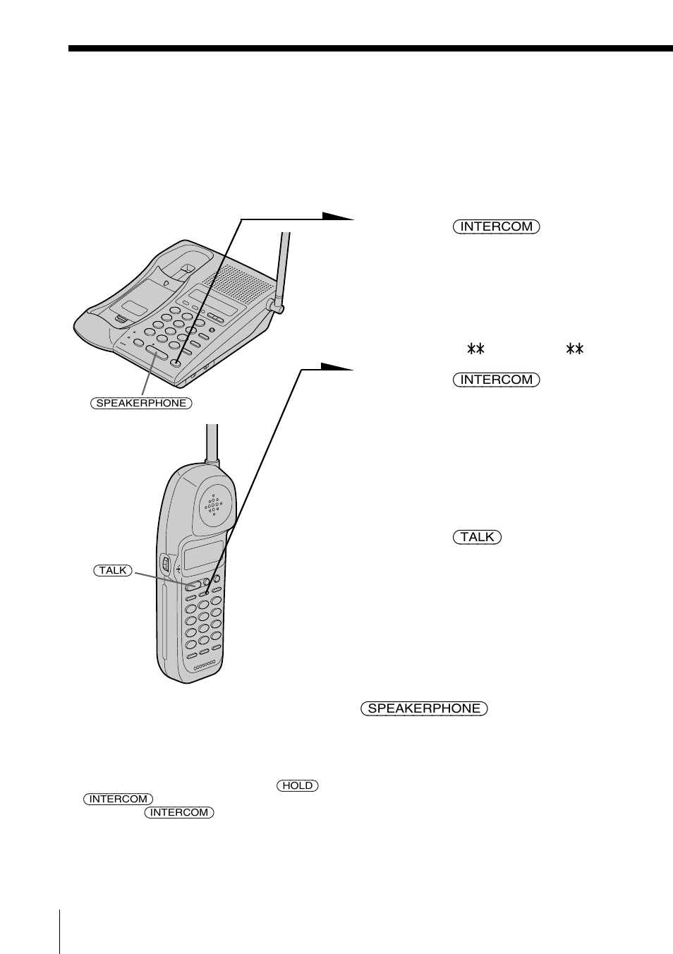 Transferencia de una llamada, Para transferir del teléfono base al microteléfono | Sony SPP-ID975 User Manual | Page 94 / 116