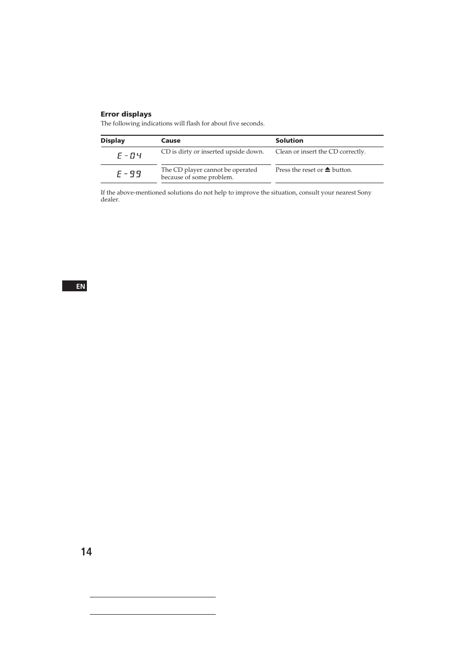 Sony CDX-3000 User Manual | Page 14 / 80