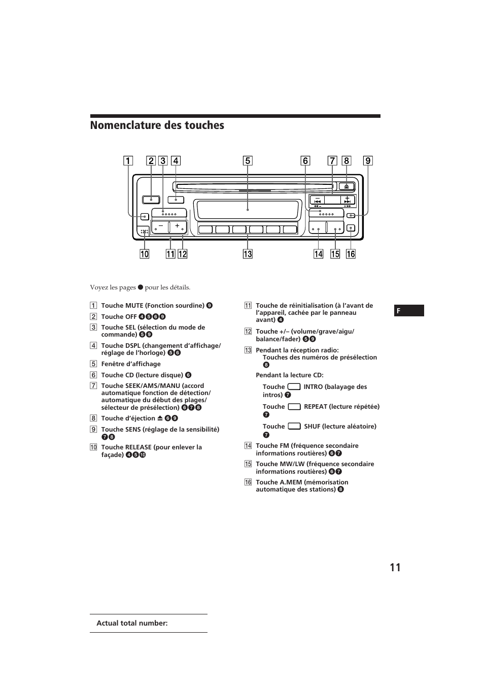 Nomenclature des touches | Sony CDX-3000 User Manual | Page 24 / 80