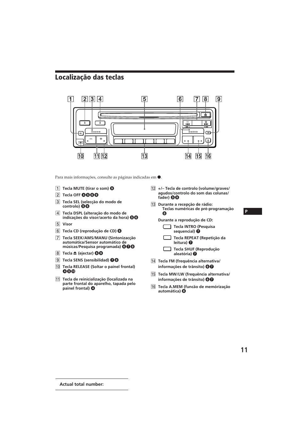 Localização das teclas | Sony CDX-3000 User Manual | Page 51 / 80