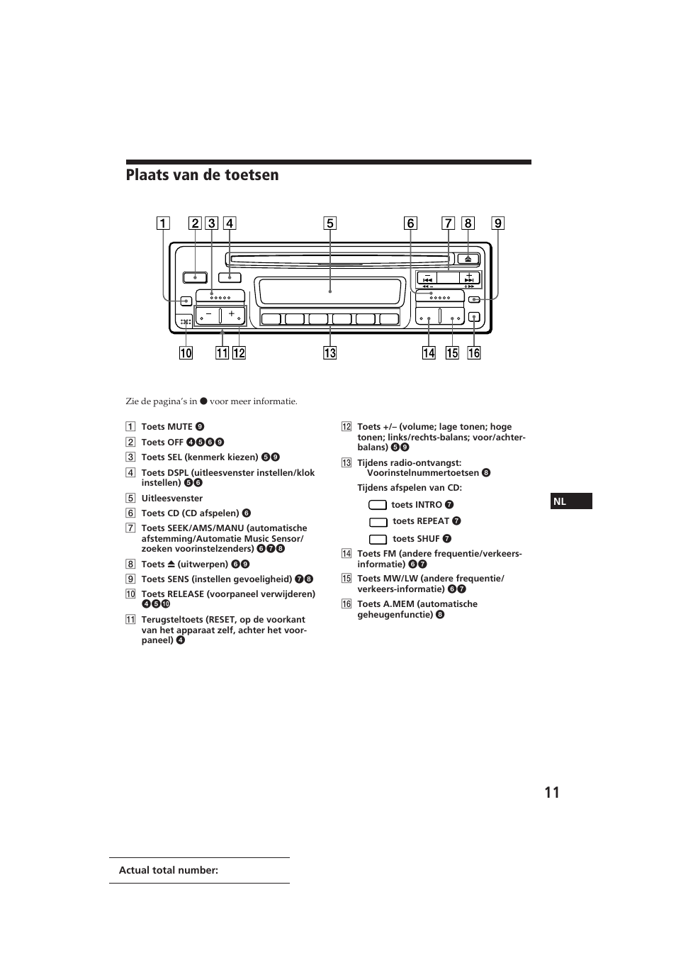 Plaats van de toetsen | Sony CDX-3000 User Manual | Page 64 / 80