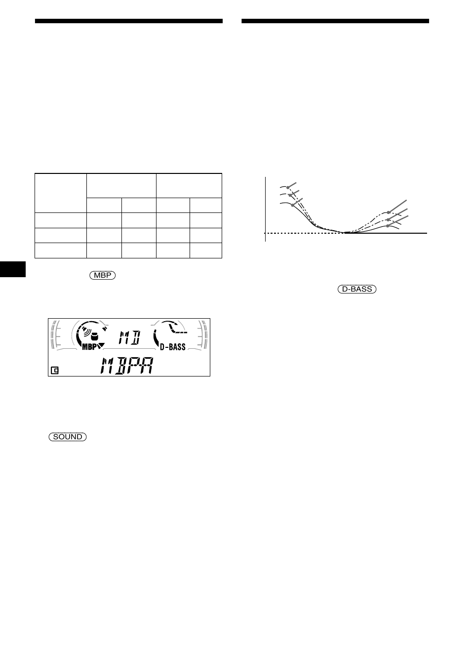 Selezione della posizione dell’audio, Amplificazione dei bassi, Posizione ottimale dell’audio (mbp) | D-bass, 22 selezione della posizione dell’audio | Sony MDX-CA680 User Manual | Page 100 / 132