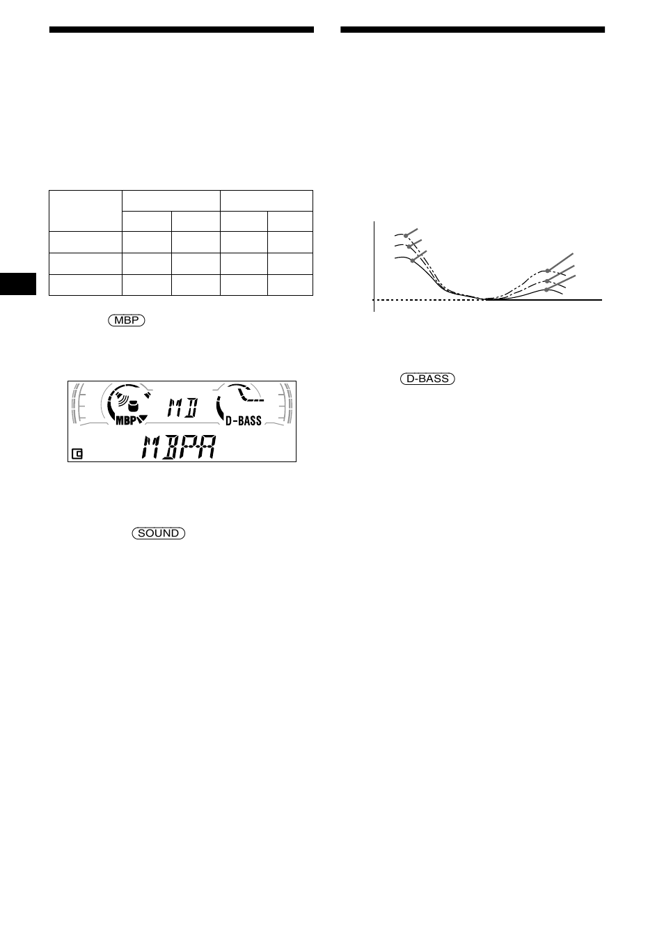 Selecting the sound position, Boosting the bass sound, 22 selecting the sound position | Sony MDX-CA680 User Manual | Page 22 / 132