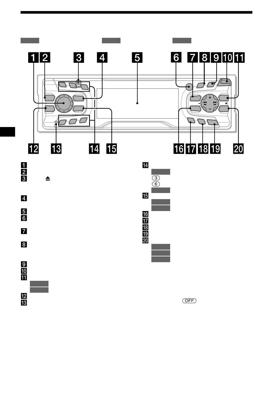 Lage und funktion der teile und bedienelemente, Lage und funktion der teile und, Bedienelemente | 4lage und funktion der teile und bedienelemente | Sony MDX-CA680 User Manual | Page 30 / 132
