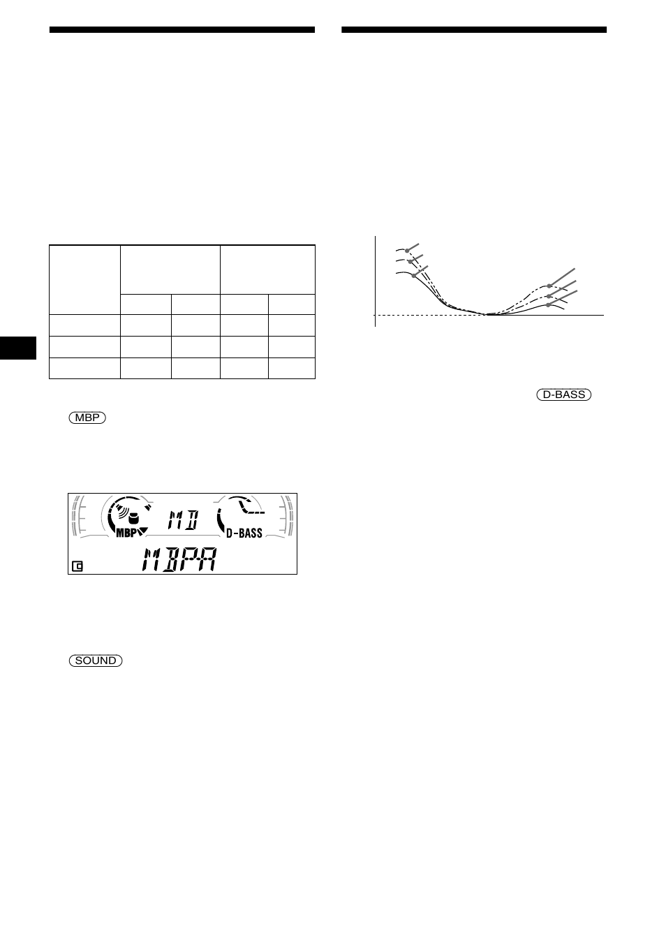 Sélection des réglages favoris, Amplification des graves, Mes réglages favoris (mbp) | D-bass, 22 sélection des réglages favoris | Sony MDX-CA680 User Manual | Page 74 / 132