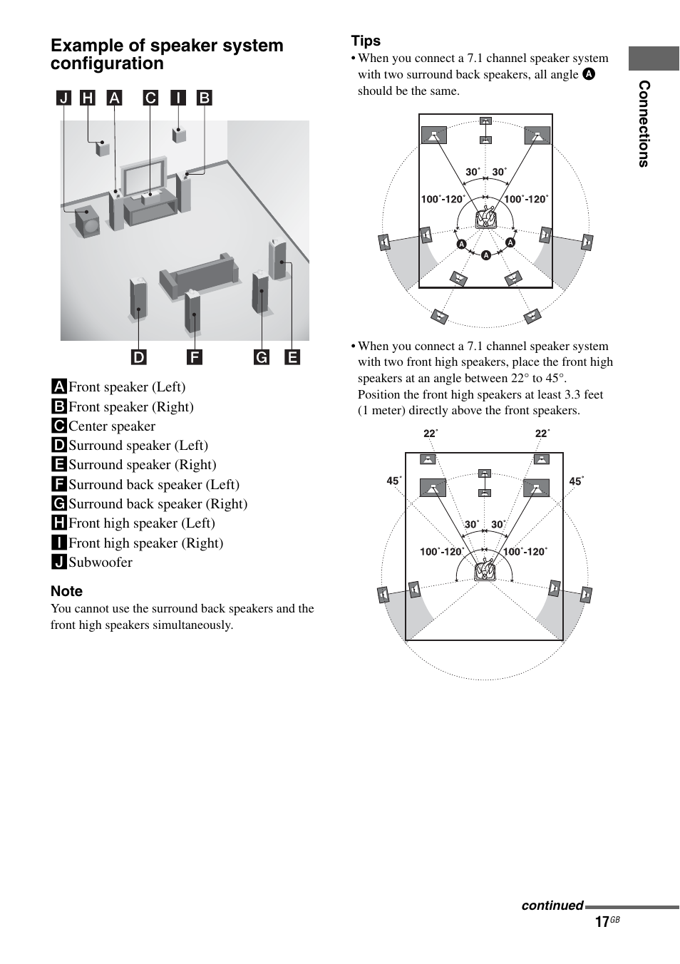 Example of speaker system configuration | Sony STR-DH710 User Manual | Page 17 / 100