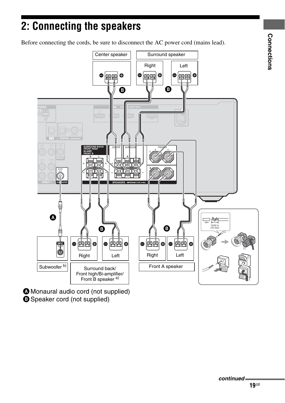 Connecting the speakers, Age 19, Co nn ecti on s | Continued, Right, Left right, Left right center speaker, Left, Surround speaker subwoofer | Sony STR-DH710 User Manual | Page 19 / 100