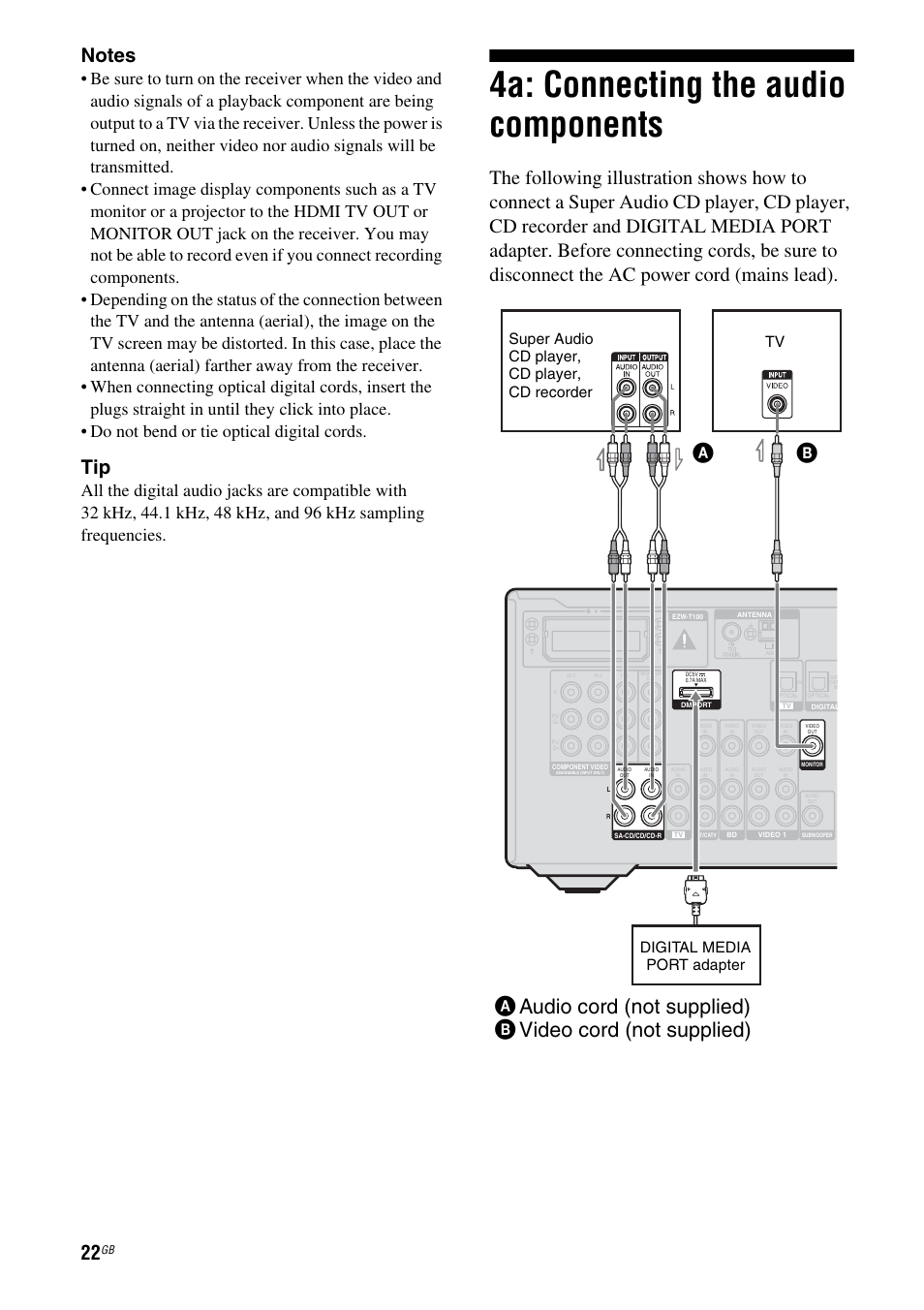 4a: connecting the audio components, Super audio cd player, cd player, cd recorder, Digital media port adapter | Sony STR-DH710 User Manual | Page 22 / 100