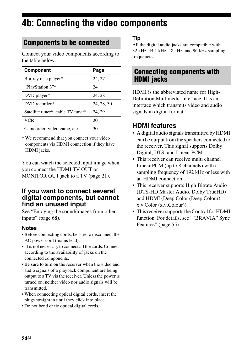 4b: connecting the video components, Components to be connected, Connecting components with hdmi jacks | Hdmi features | Sony STR-DH710 User Manual | Page 24 / 100