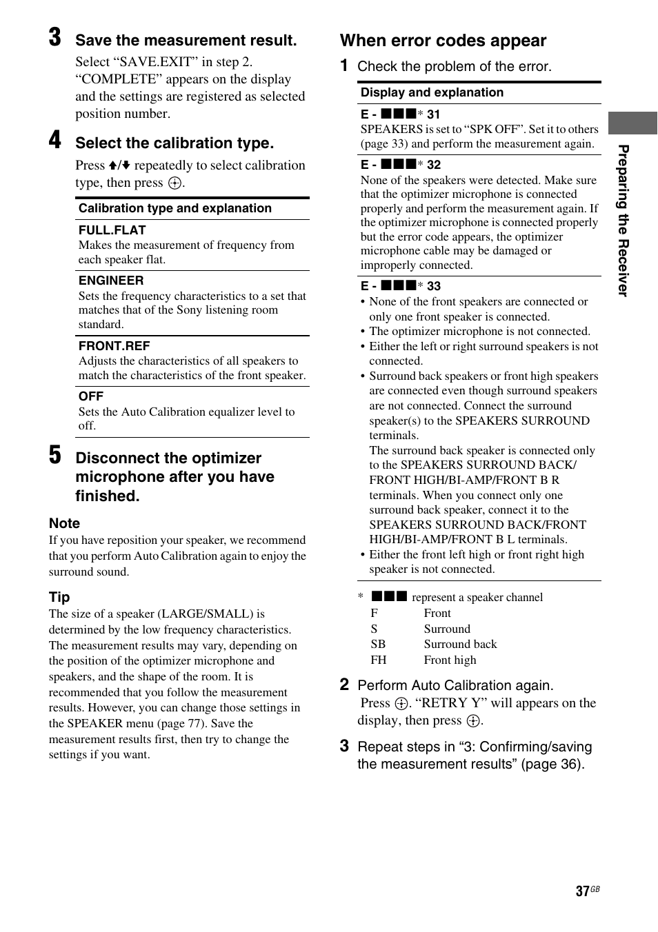 When error codes appear 1 | Sony STR-DH710 User Manual | Page 37 / 100