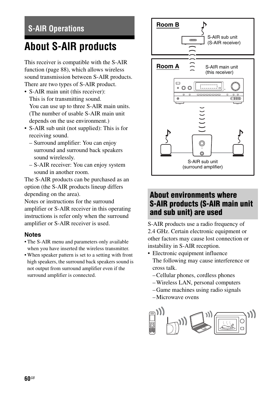 S-air operations, About s-air products | Sony STR-DH710 User Manual | Page 60 / 100