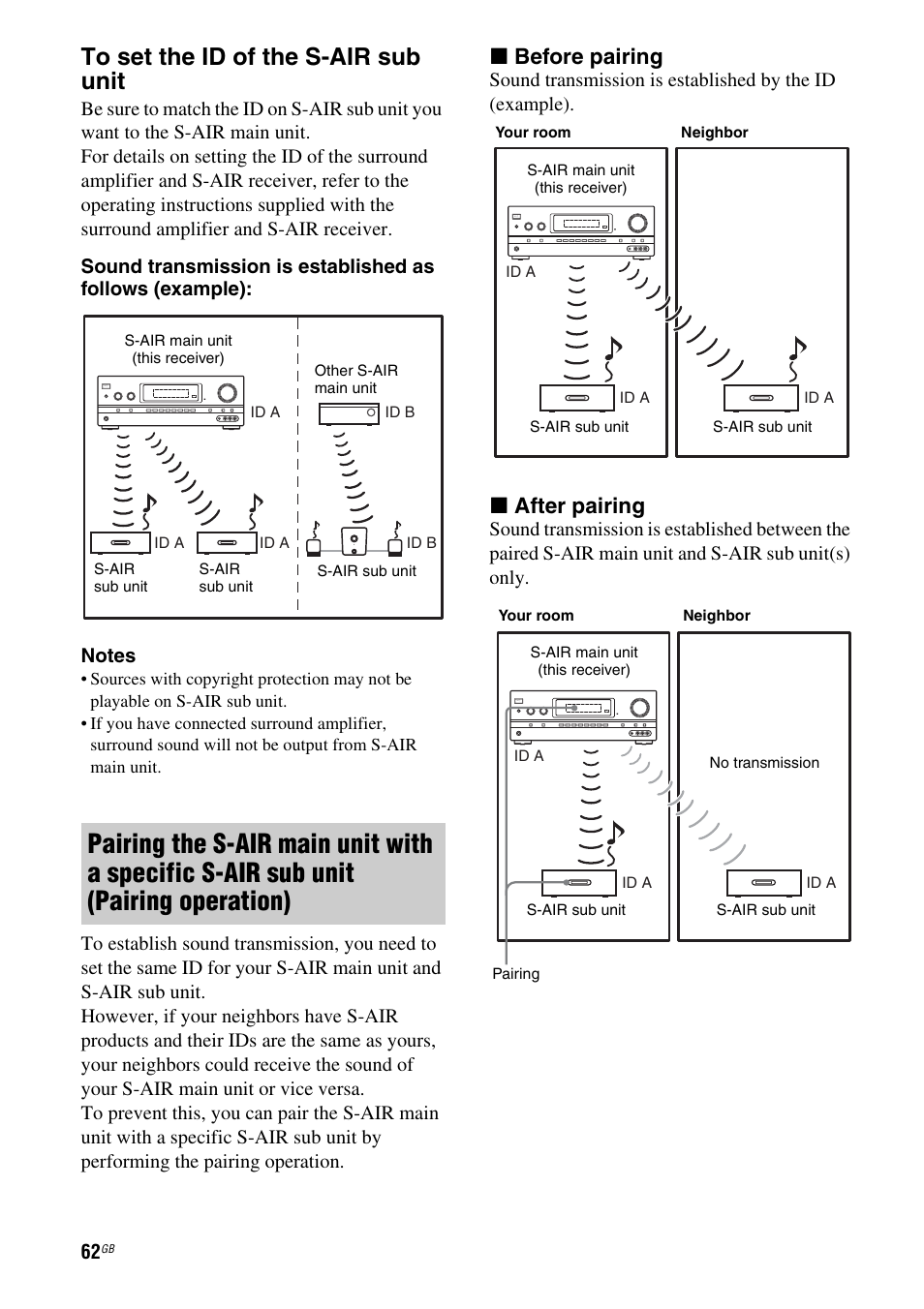 X before pairing, X after pairing | Sony STR-DH710 User Manual | Page 62 / 100