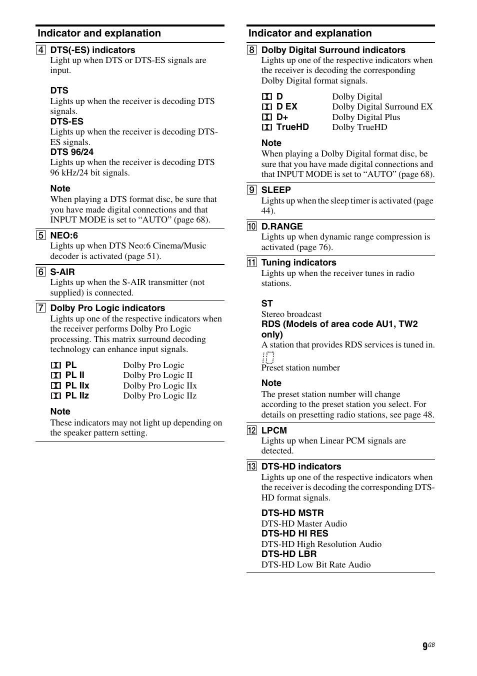 Sony STR-DH710 User Manual | Page 9 / 100