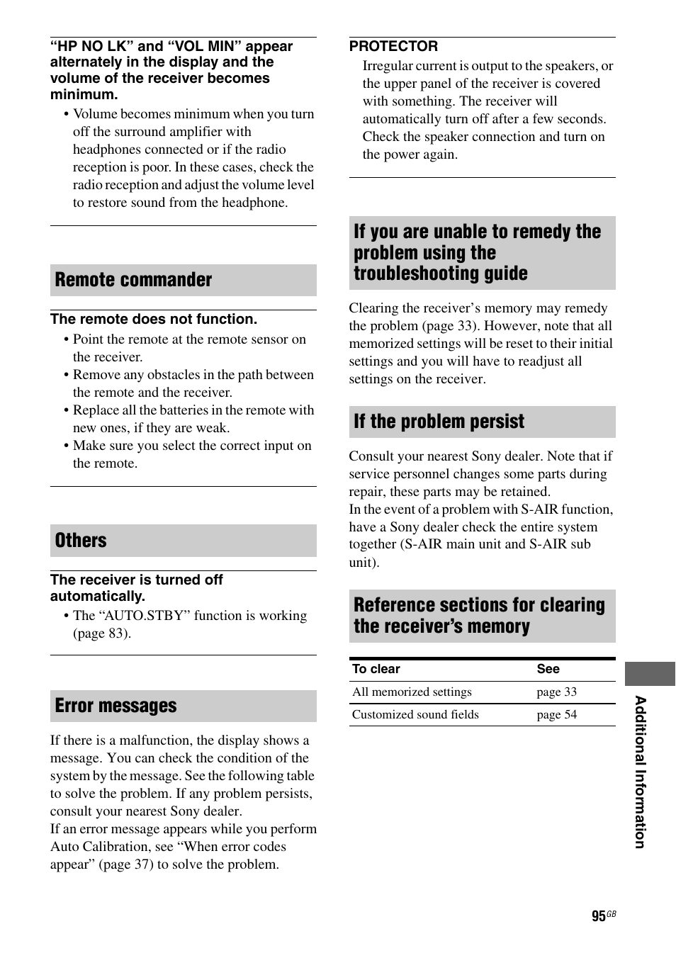 Sony STR-DH710 User Manual | Page 95 / 100