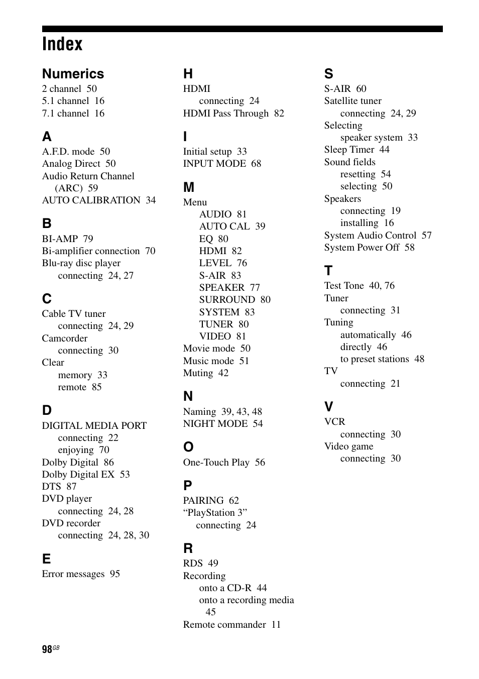 Index, Numerics | Sony STR-DH710 User Manual | Page 98 / 100