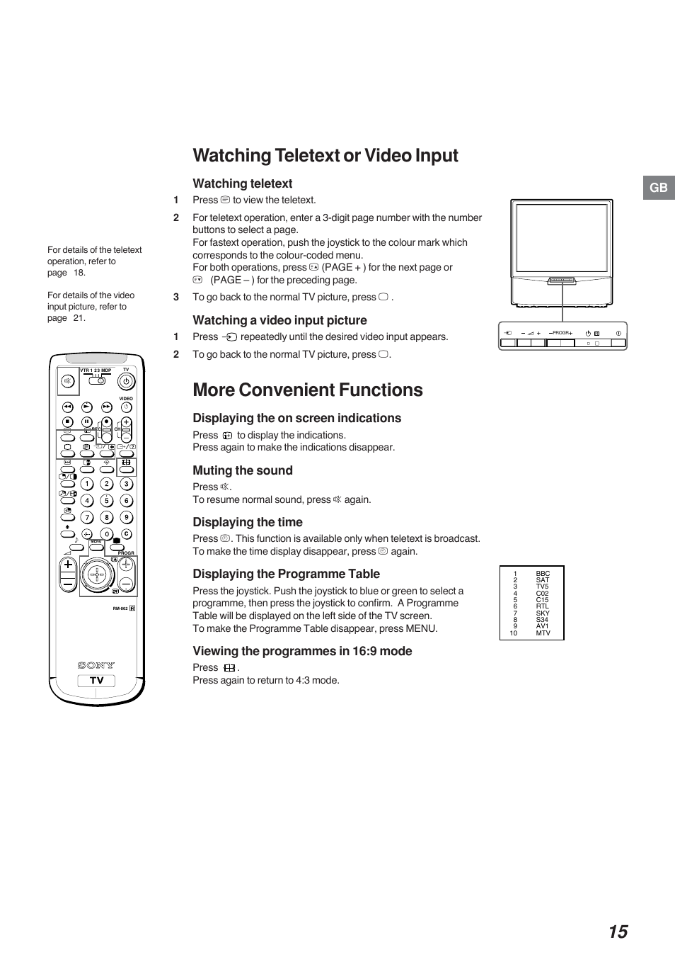 Watching teletext or video input, More convenient functions, Watching teletext | Watching a video input picture, Displaying the on screen indications, Muting the sound, Displaying the time, Displaying the programme table, Viewing the programmes in 16:9 mode | Sony KP-41S4G User Manual | Page 15 / 50