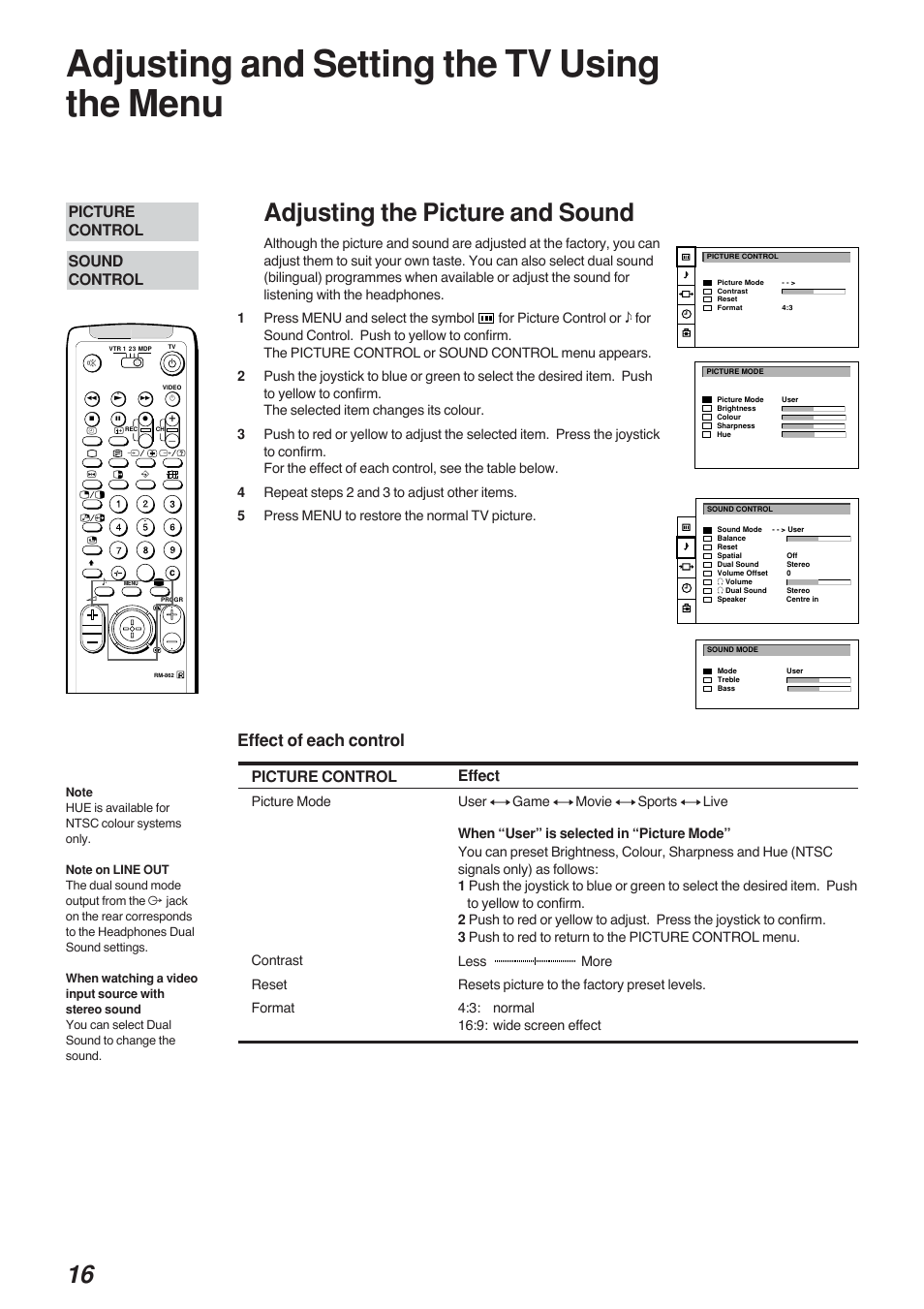 Adjusting and setting the tv using the menu, Adjusting the picture and sound, Effect of each control | Effect, Picture control sound control, Picture control, Picture mode contrast reset format | Sony KP-41S4G User Manual | Page 16 / 50